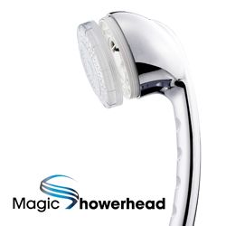 LED溫控炫光蓮蓬頭SH-2040